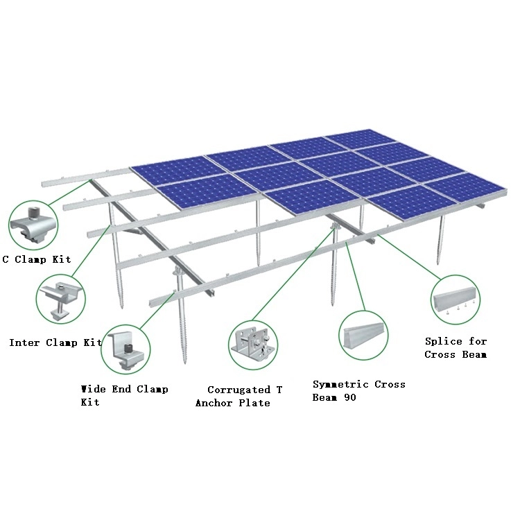 Customized Solar Mounting Systems Ground Brackets