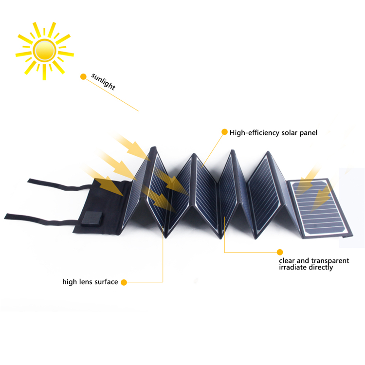 Solar Panel For Charging Phone