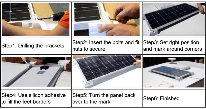 Plastic ABS Solar Mounting