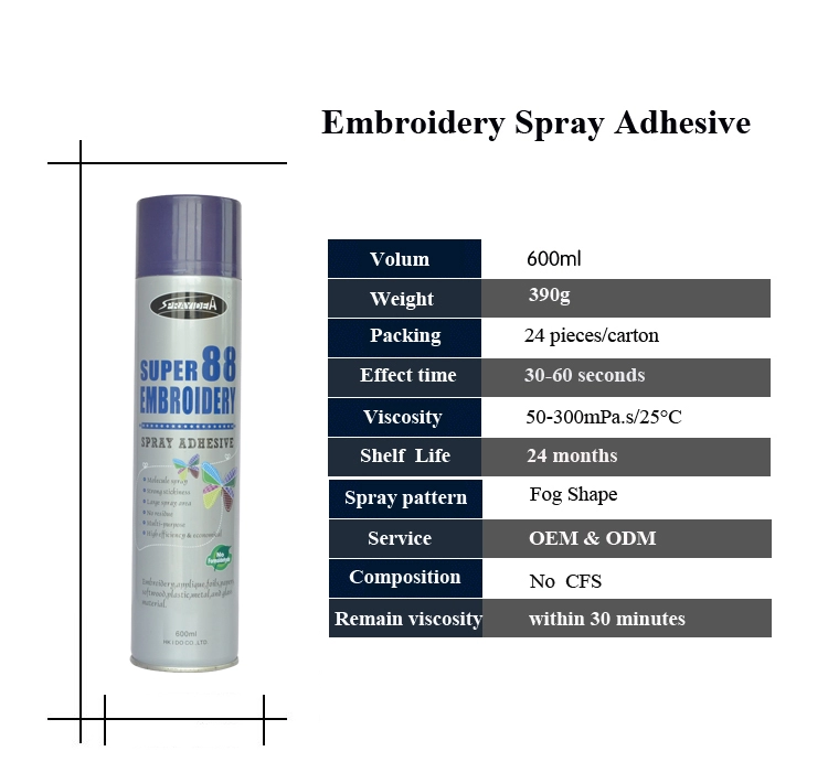 SUPER 88 fast drying embroidery spray adhesive