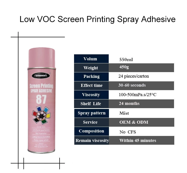 Low VOC web screen printing spray adhesive adhesive