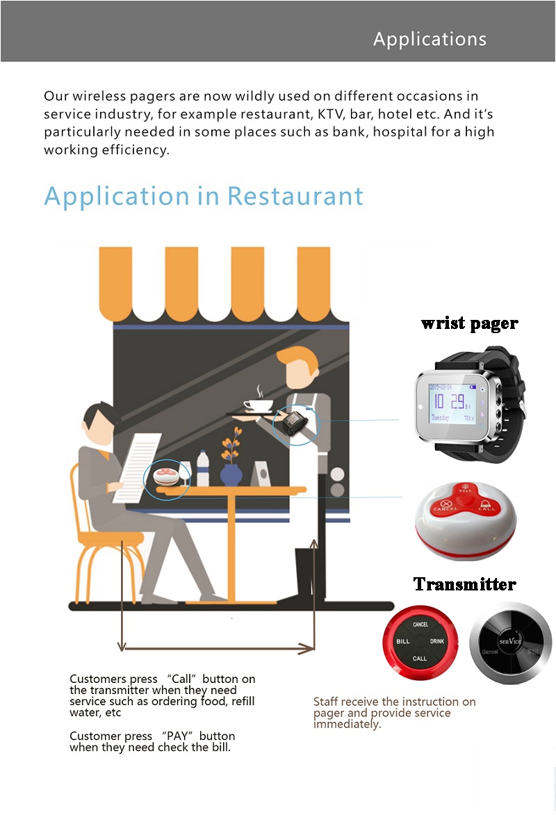 Wireless call button restaurant call system Ycall Brand