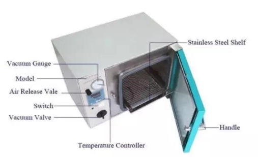 25L to 200L High Temperature Vacuum Dry Oven Digital 200C