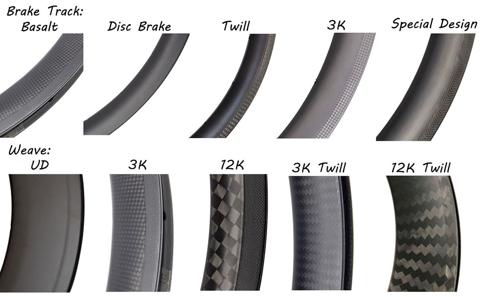 46mm carbon tubeless clincher road rims