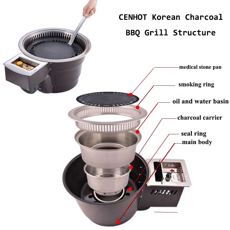 Korean Charcoal BBQ Grill - CENHOT