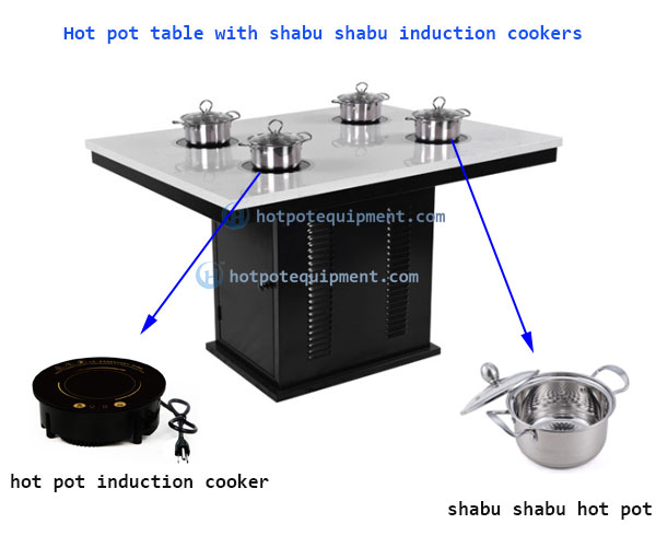 Hot Pot Restaurant Induction Cookers built in the hot pot table - CENHOT