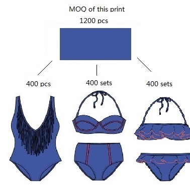 Two piece swimsuits exporter