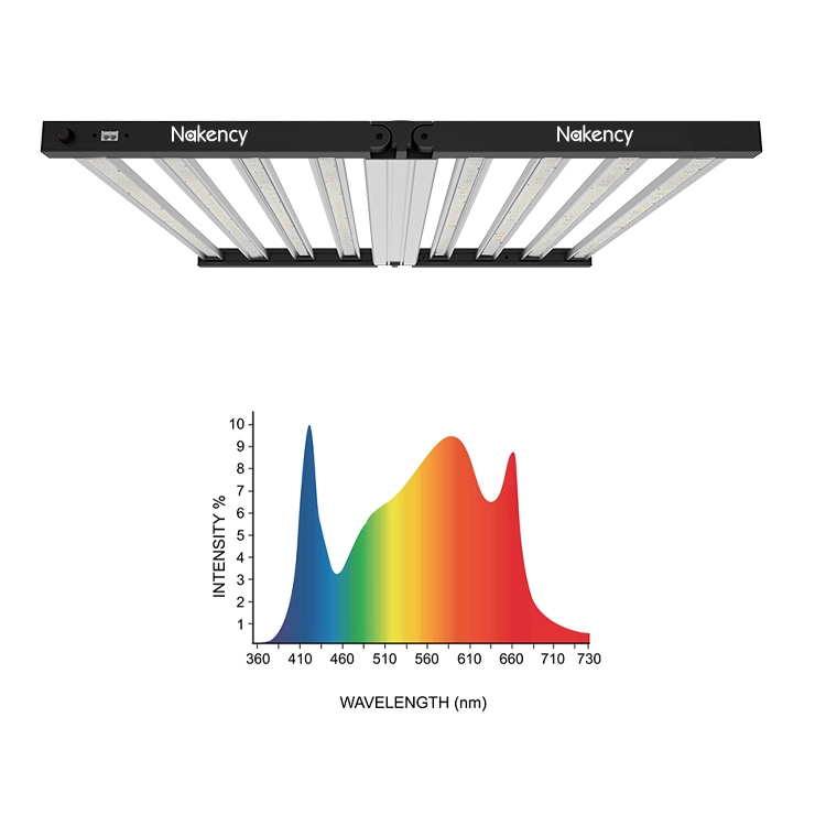 800w 8 bar foldable full spectrum led grow light