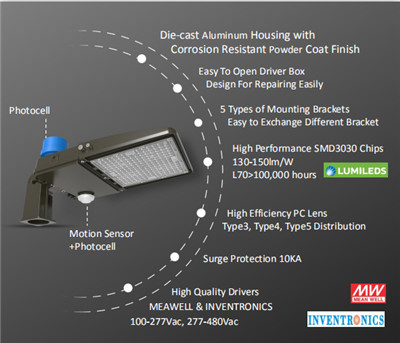 Efficient and durable LED street light