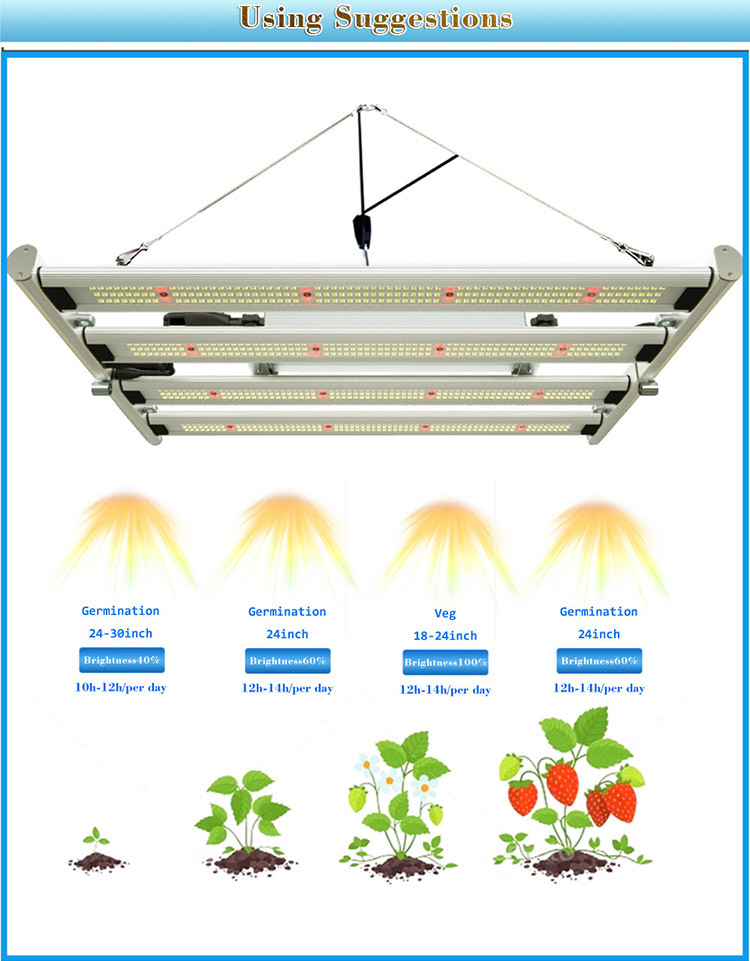 high efficiency led grow light