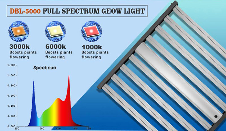 600w spider led grow light