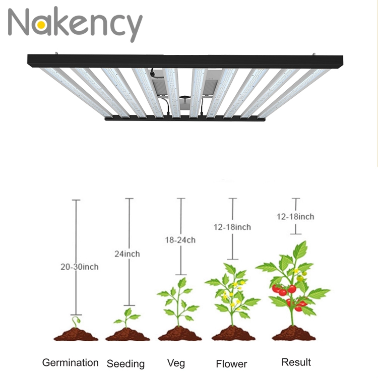 1200w 10 detachable LED plant lights for vegetable growth