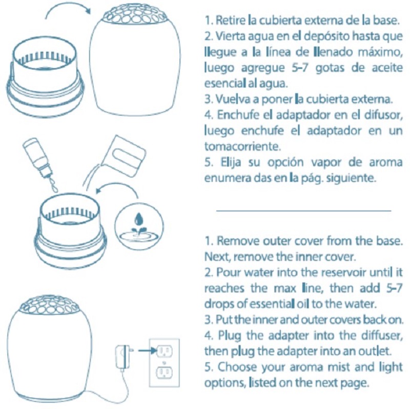 Ultrasonic Aroma Diffuser User Manual
