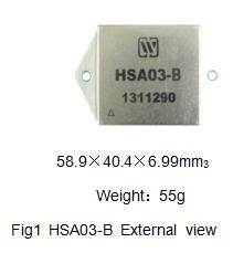 HSA03-B High Power Pulse Width Modulation Amplifiers
