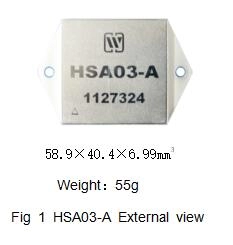 HSA03-A High Power Pulse Width Modulation Amplifiers