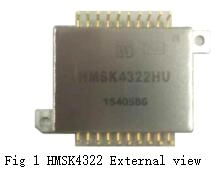 HMSK4322 military pulse width modulation amplifiers