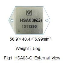HSA03-C High Power Pulse Width Modulation Amplifiers