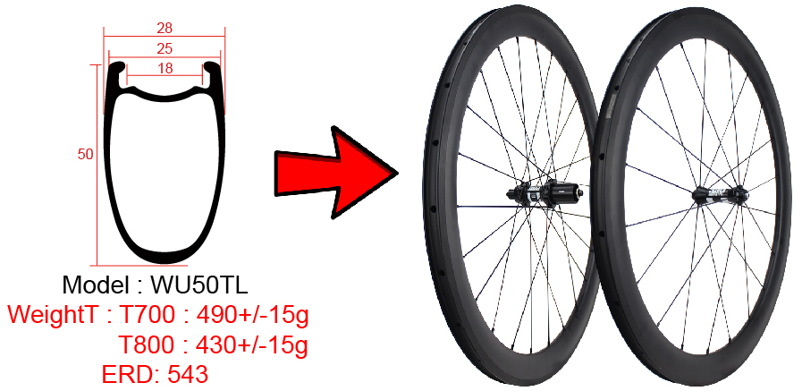 50mm carbon tubeless wheels