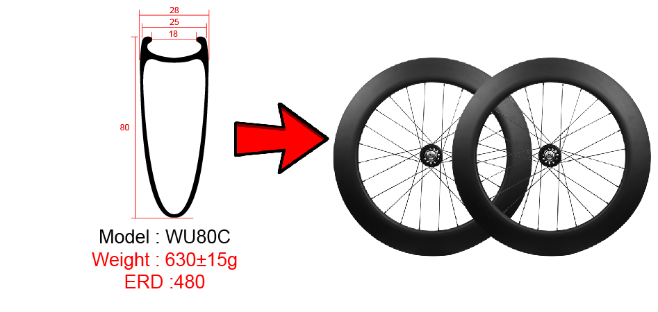 80mm track bike carbon wheels
