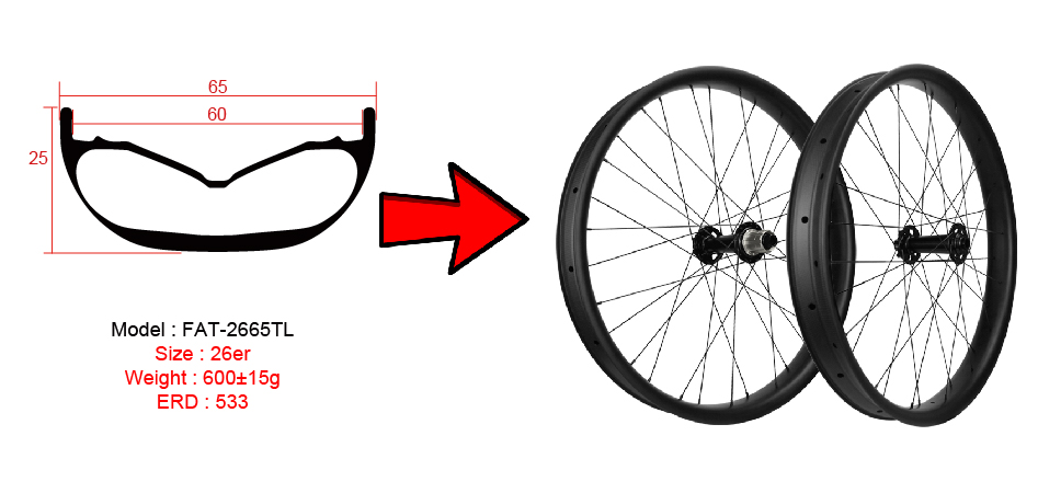 fatbike carbon wheelset