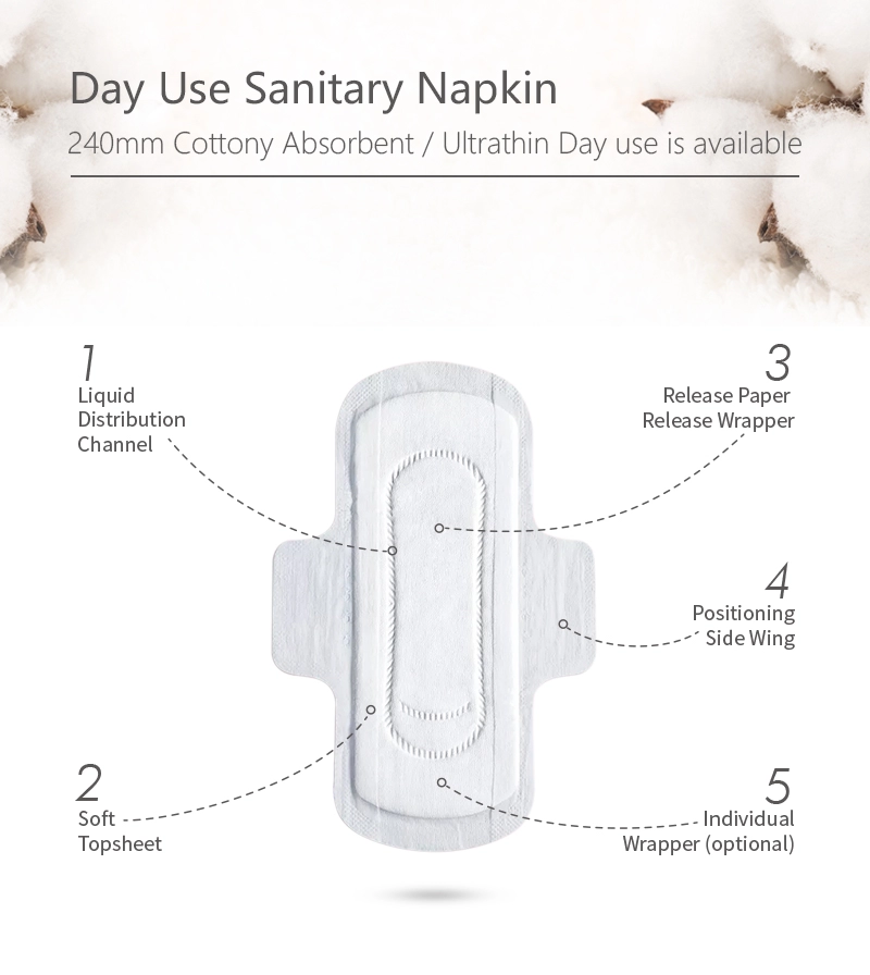Day Use Sanitary Napkin
