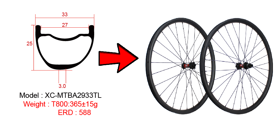 asymmetric mtb carbon wheels