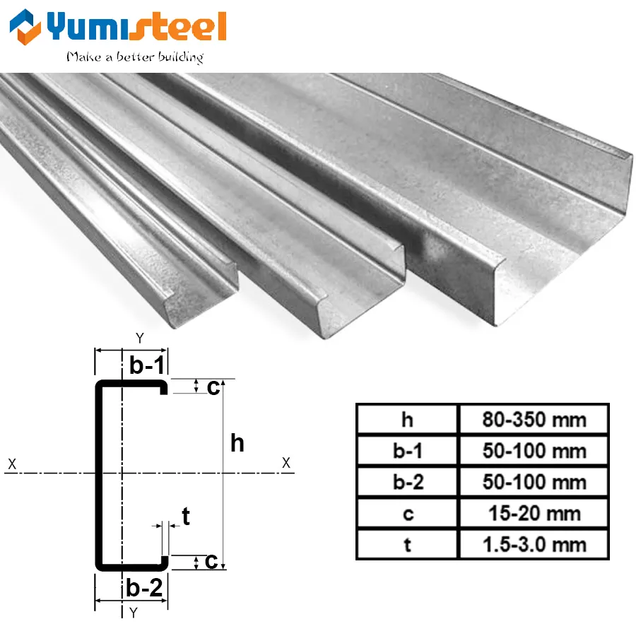 Anticorrosive galvanised steel C purlins for roof support