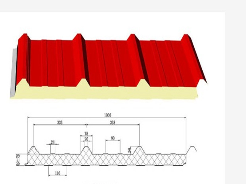 Insulated Polyurethane Sandwich Panel For Metal Roof System