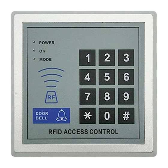 ABS Standalone Access Controller