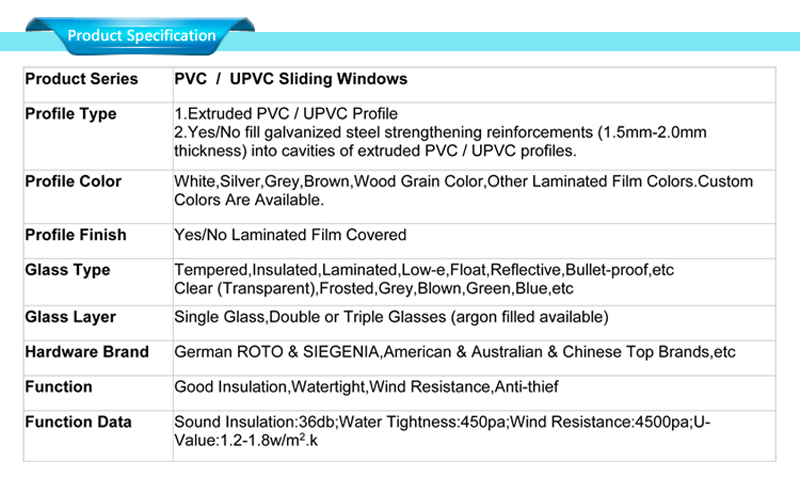 upvc windows philippines specifications 