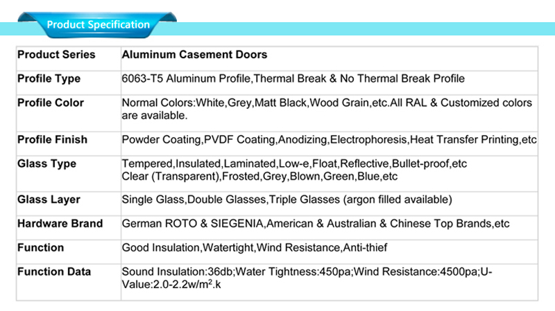 aluminium door for bathroom specifications
