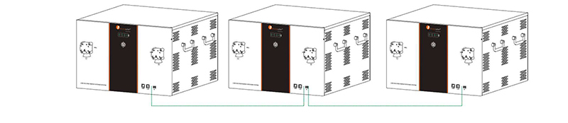 LiFePo4 Lithium Battery Management System