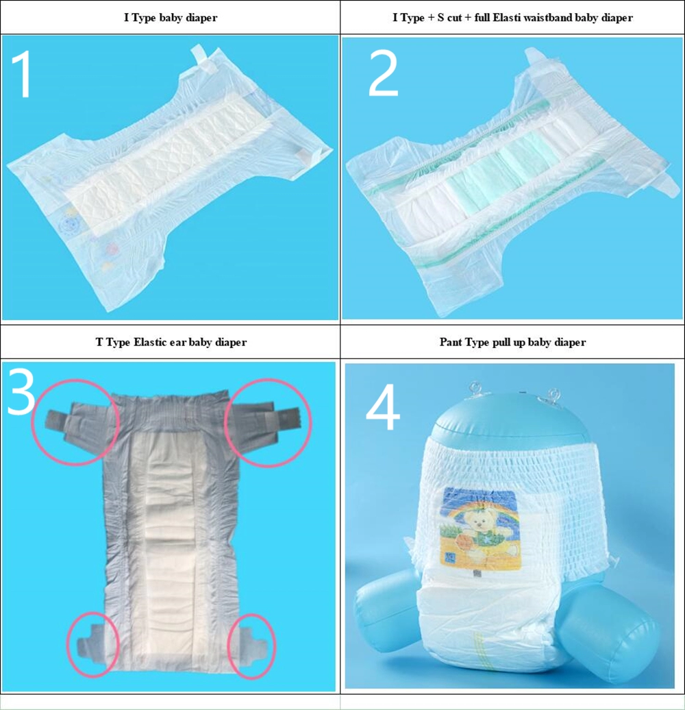 DNW-16 High speed design servo big waistband baby diaper machine