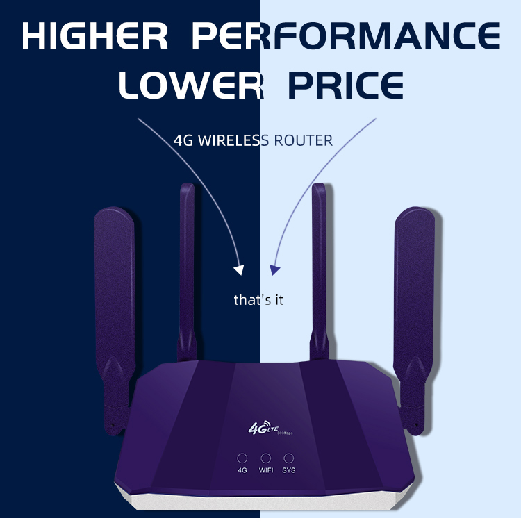Office fastest wireless router