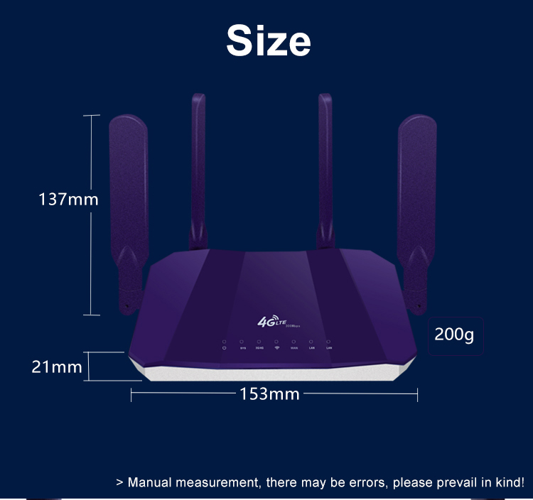 business wifi wireless routers