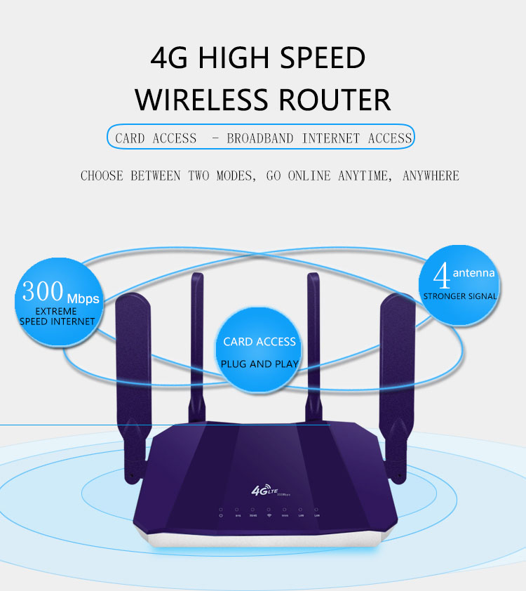 R109A Office TD-LTE 4G GSM wireless router