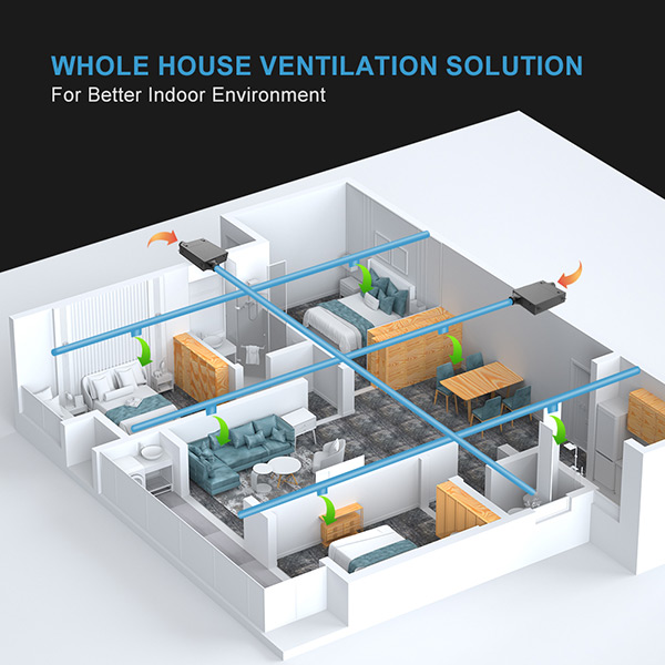 air heat ventilator for house