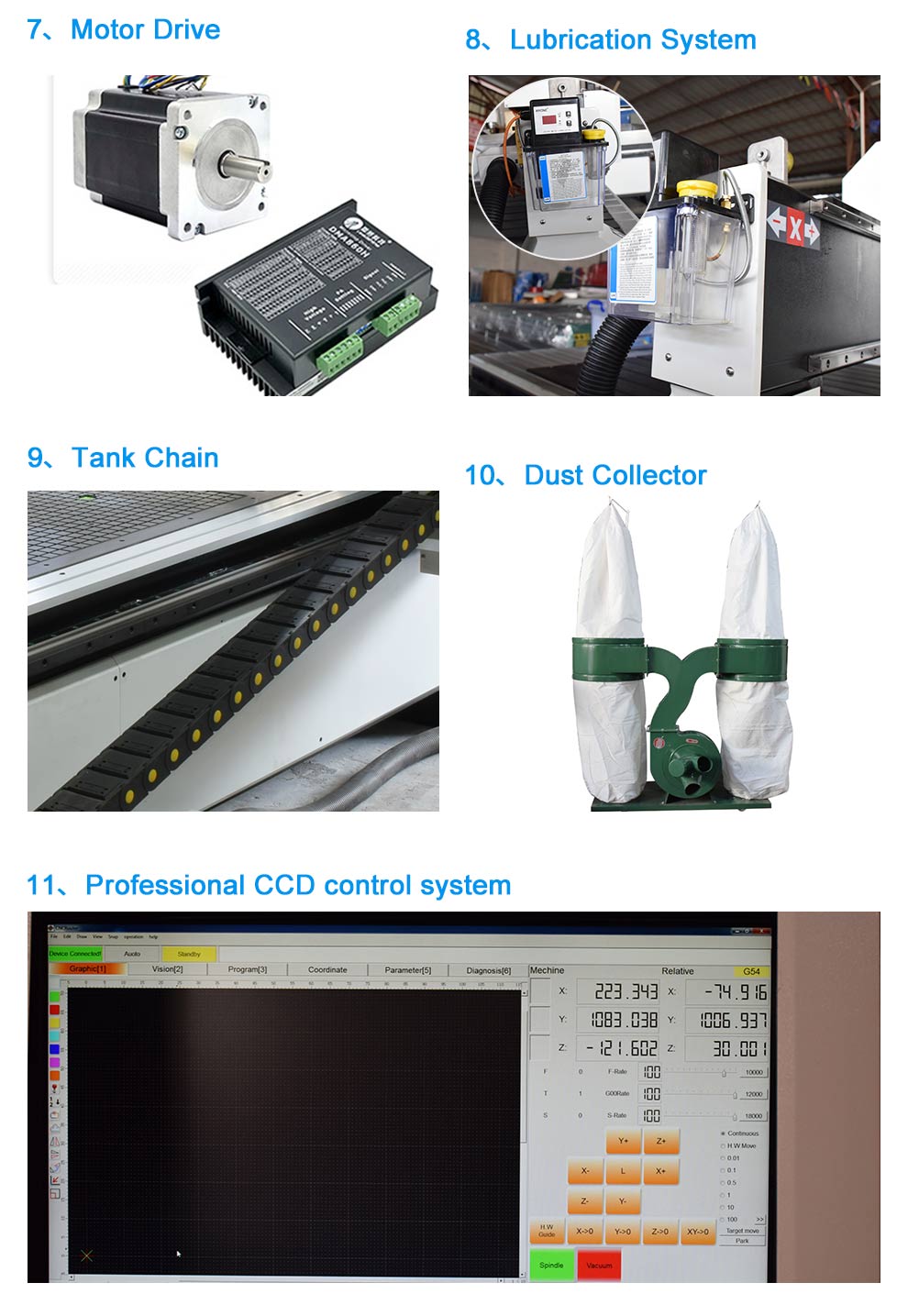 CCD Camera CNC Router Furniture Cutting Engraving Machine