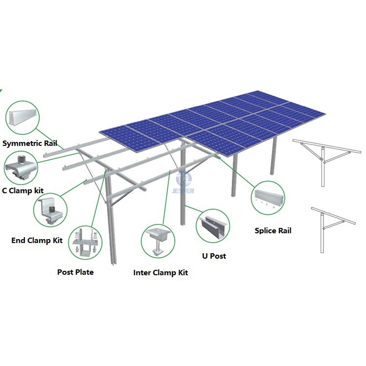 Double Pile PV Solar Ground Structures Support System