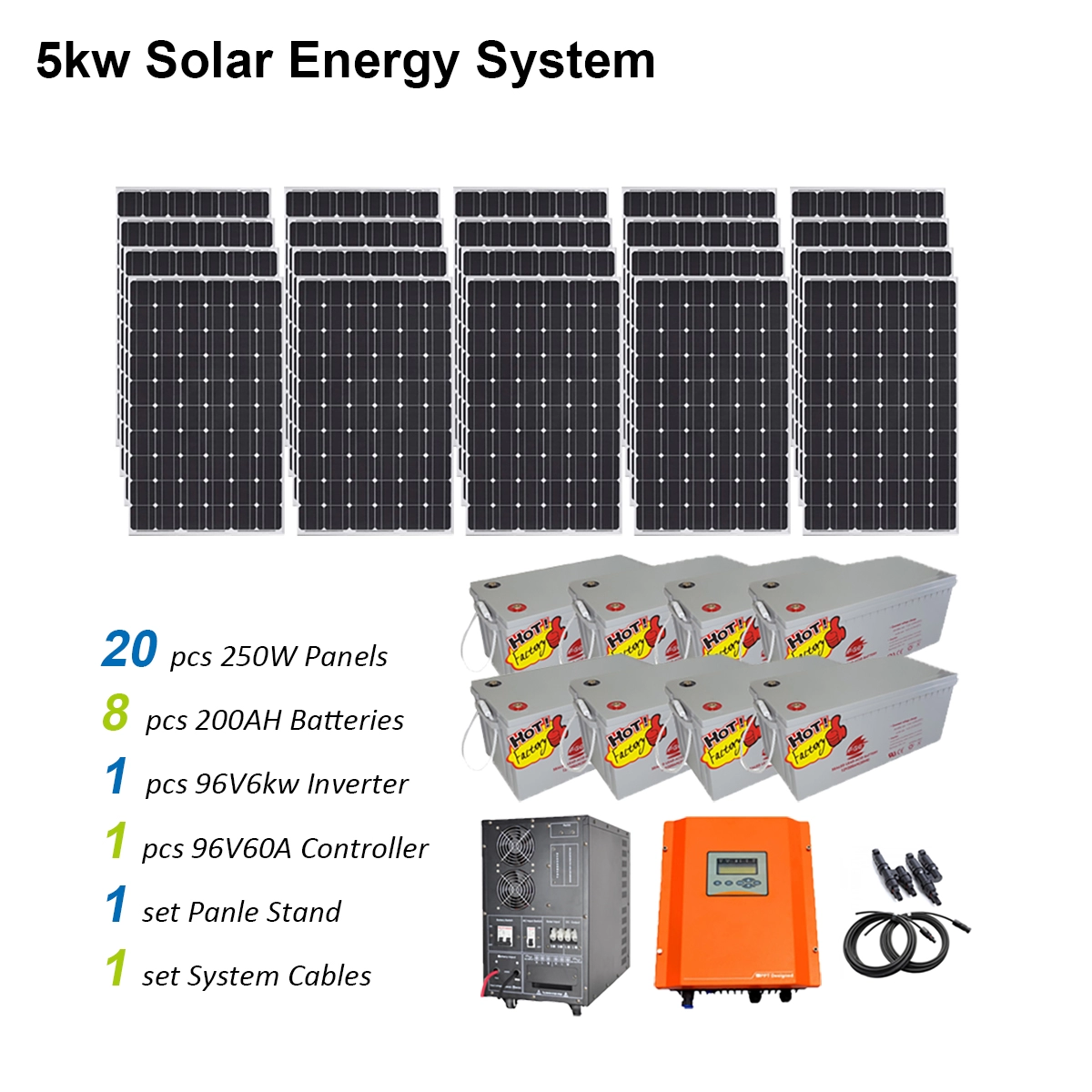 Wall-mounted 5000W Off Grid Pure Sine Wave Solar Power System Inverter