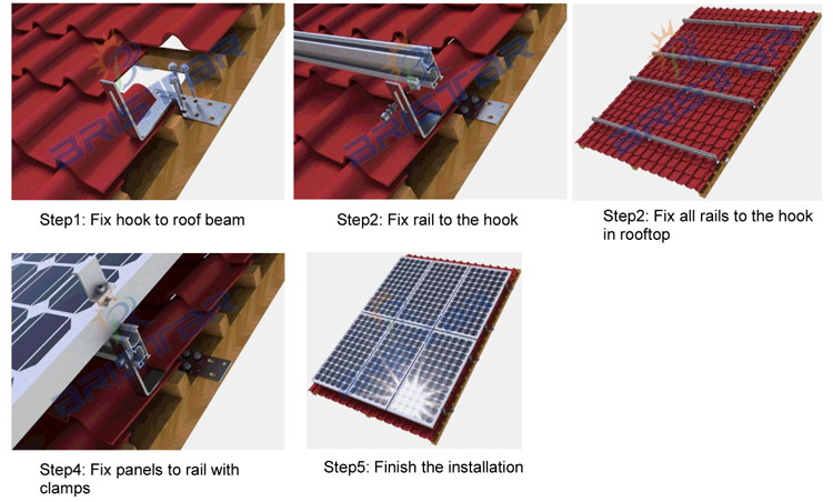 Solar Panel Tile Roof Mounting Kit