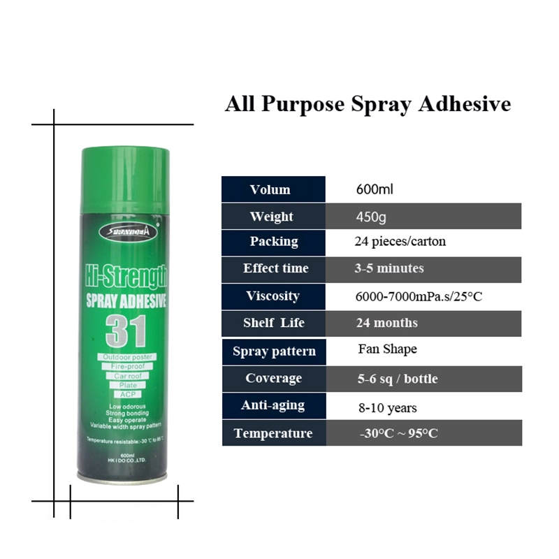 Best Building Super Strong Construction Multi Purpose Spray Adhesive
