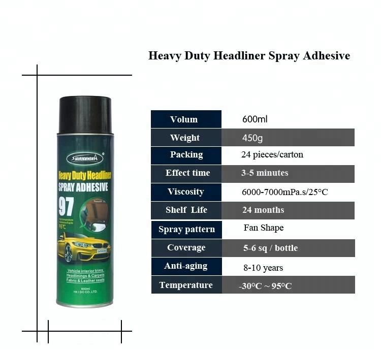 Sprayidea 97 Heavy Duty Car Headliner Spray Adhesive for Vehicle Trimming