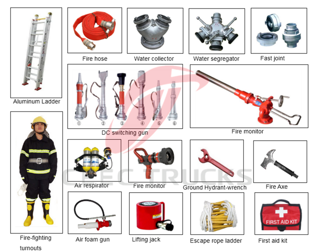 FAW firefighting trucks advanced equipment overview