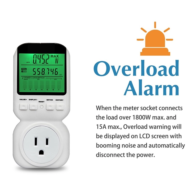 High Accuracy Power Energy Meter Electricity Usage Monitor Plug