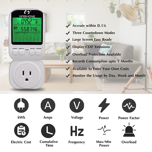plug in electric usage meter