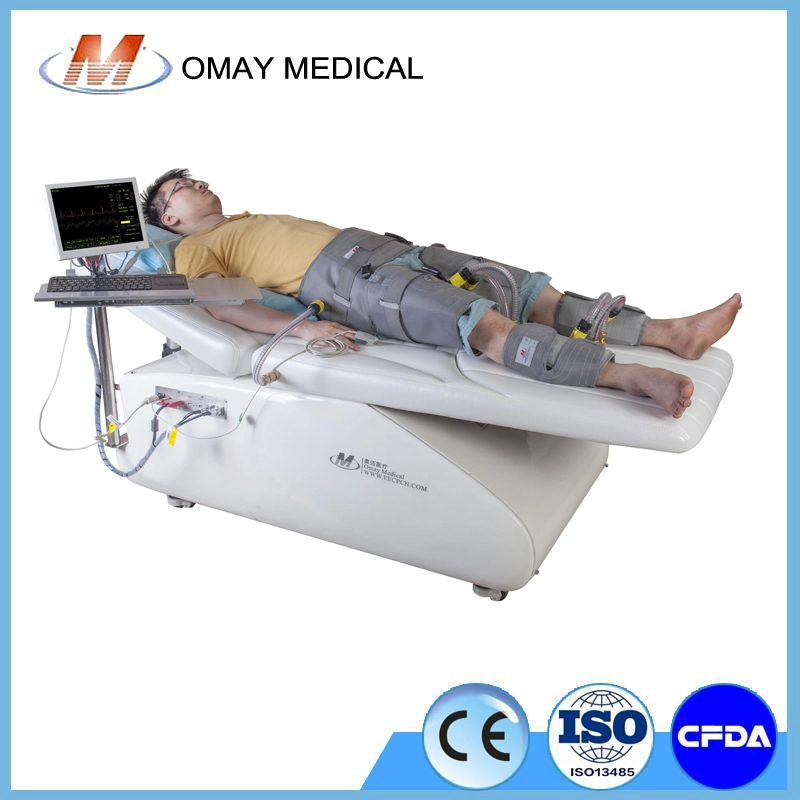 ECP machine with CE approval