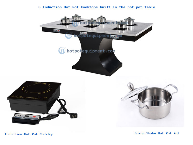 Induction Hot Pot Cooktop on the table - CENHOT
