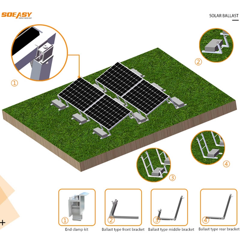 Movable pv solar flat roof mounding system