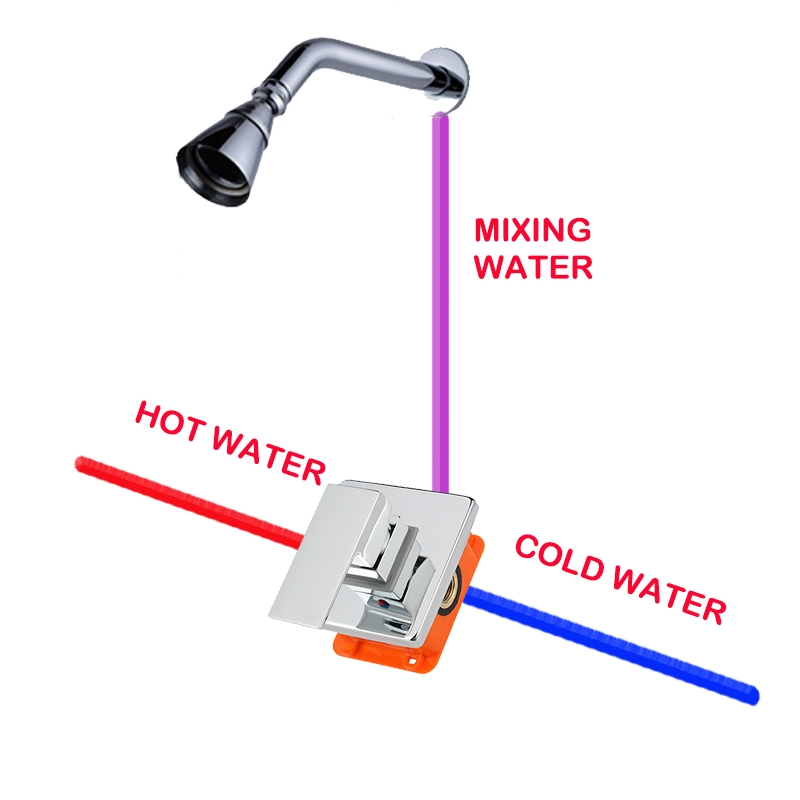 Chrome Faucet Shower Mixer Valves